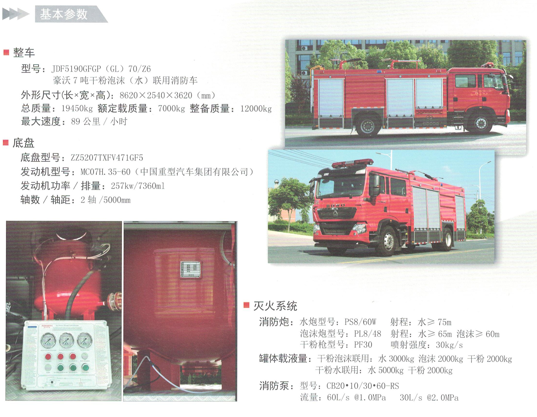 �������ϸɷ�����܇�M��ԭ������������Щ��