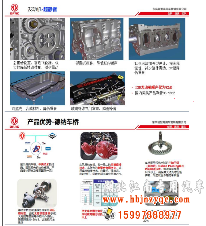 ��ϲ�������ό����طN��܇���޹�˾�|�L(f��ng)8������܇�¾���