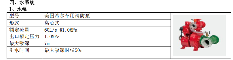 �����ǵ¿�13��ˮ������܇