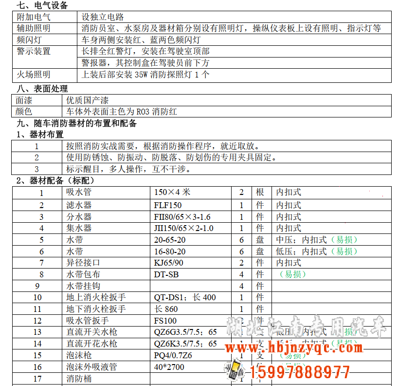 �����ǵ¿�13��ˮ������܇