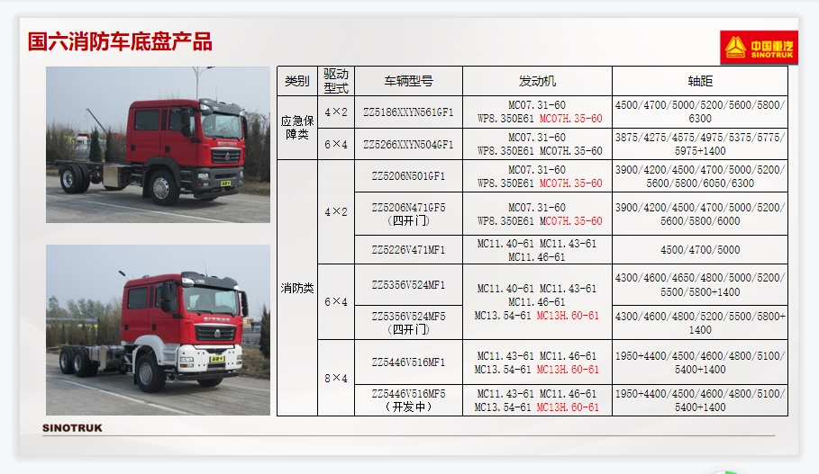 �������������ǵ¿�����܇����